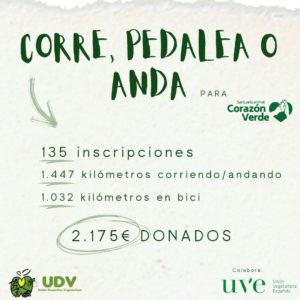 Eventos